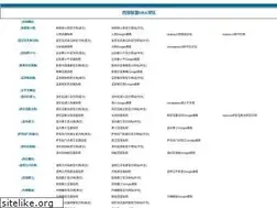 Sites similar to 82858.com