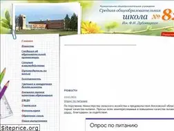 Sites similar to 82chg.ru