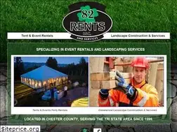 Sites similar to 82rents.com