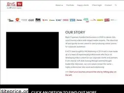 Sites similar to 845tv.com