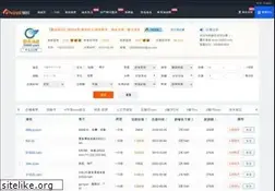 Sites similar to 85692.com