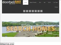 Sites similar to 865realestate.com