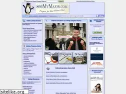 Sites similar to 866mymajor.com