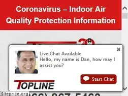 Sites similar to 866topline.com