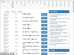 Sites similar to 86jiu.com