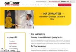 Sites similar to 877655uwin.com