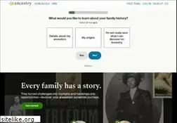 Sites similar to 877ancestry.com