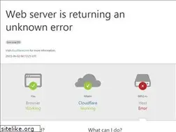 Sites similar to 8852.ru