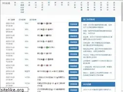 Sites similar to 8888823.com