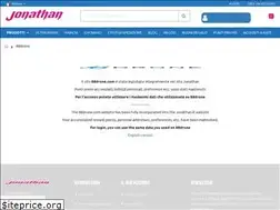 Sites similar to 88drone.com
