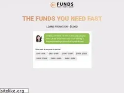 Sites similar to 88funds.com
