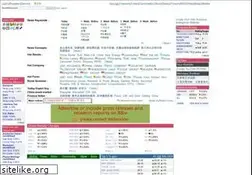Sites similar to 88iv.com