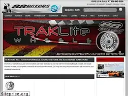 Sites similar to 88rotors.com