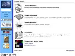Sites similar to 88watts.net