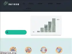 Sites similar to 8advice.com