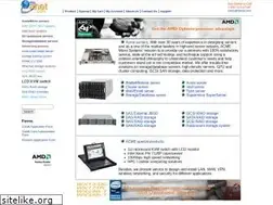 Sites similar to 8anet.com