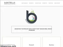 Sites similar to 8bellsresearch.com