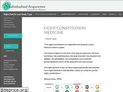 Sites similar to 8cmclinic.com