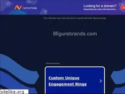 Sites similar to 8figurebrands.com