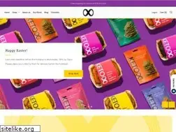 Sites similar to 8foods.co.uk