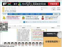 Sites similar to 8fx.news
