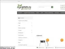 Sites similar to 8gramm.ru