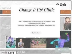 Sites similar to 8kfastpitch.com