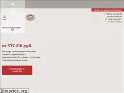 Sites similar to 8marta.ru