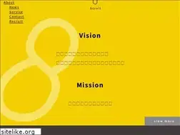Sites similar to 8million-inc.com