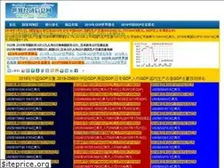 Sites similar to 8pu.com