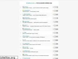 Sites similar to 8pw.ru