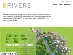 Sites similar to 8rivers.com
