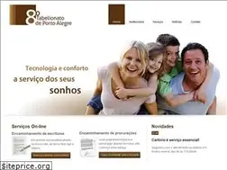 Sites similar to 8tabelionato.com.br