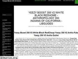 Sites similar to 8thwonderproductions.in