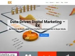 Sites similar to 8xhq.com