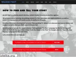 Sites similar to 90000feet.com