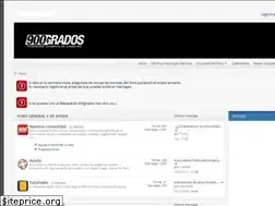 Sites similar to 900grados.es
