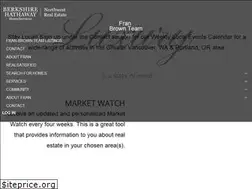 Sites similar to 901fran.com