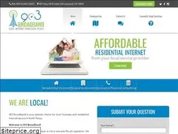 Sites similar to 903bb.com