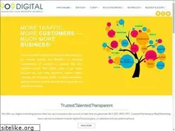 Sites similar to 909digital.com