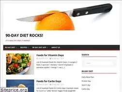 Sites similar to 90daydiet.rocks