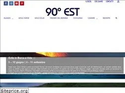 Sites similar to 90est.it