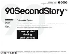Sites similar to 90secondstory.com