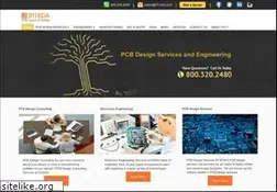 Sites similar to 911eda.com