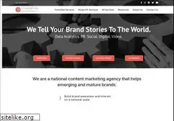 Sites similar to 919marketing.com