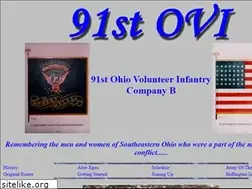 Sites similar to 91stovi.com