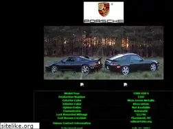 Sites similar to 928s.org