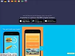 Sites similar to 94-percent.com