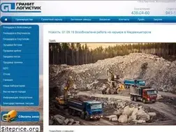 Sites similar to 9411941.ru