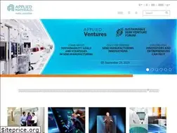 Sites similar to 944game.com